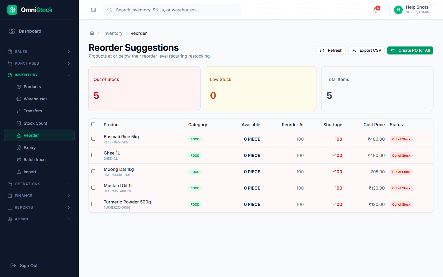 Use reorder levels to stop stockouts — screenshot of the feature